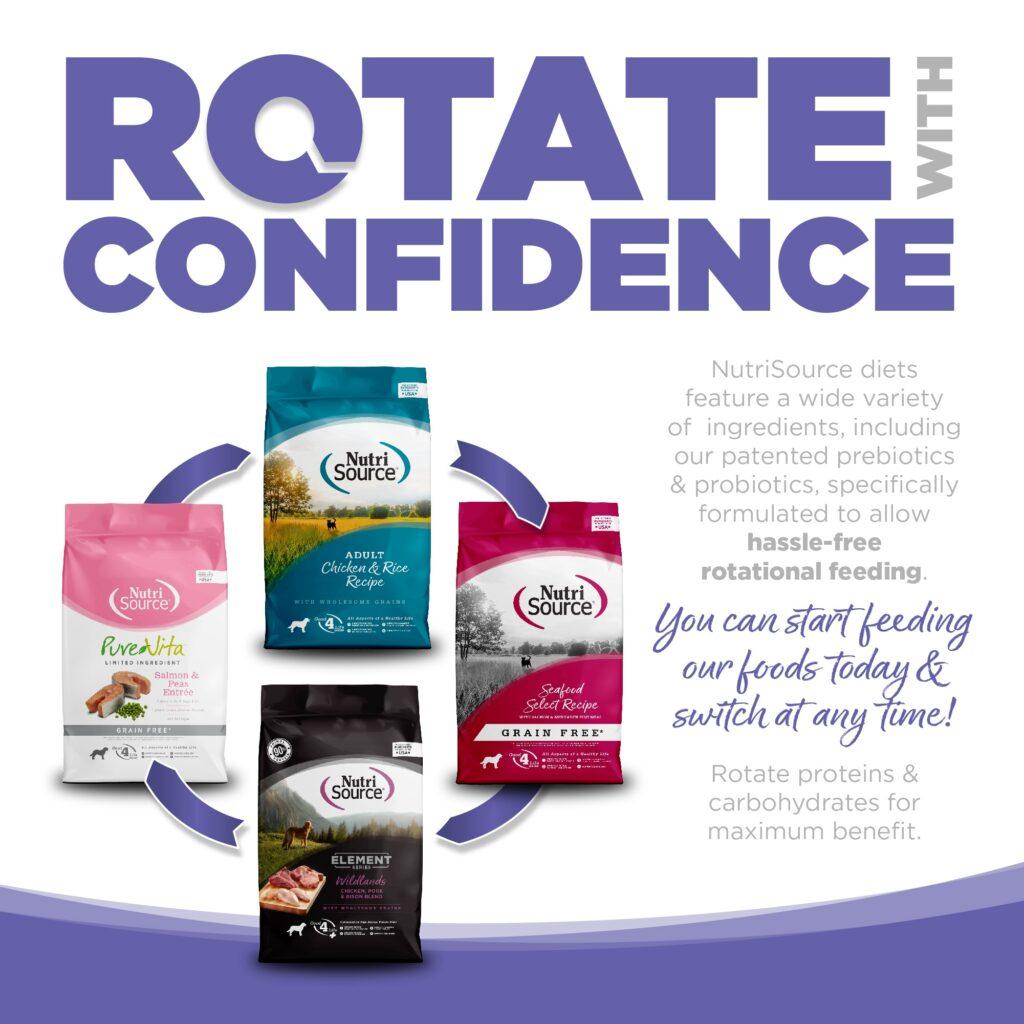 NutriSource Pet Foods Partnership 5